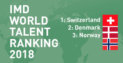 Switzerland Leads The 5th Consecutive Edition Of The IMD World Talent ...