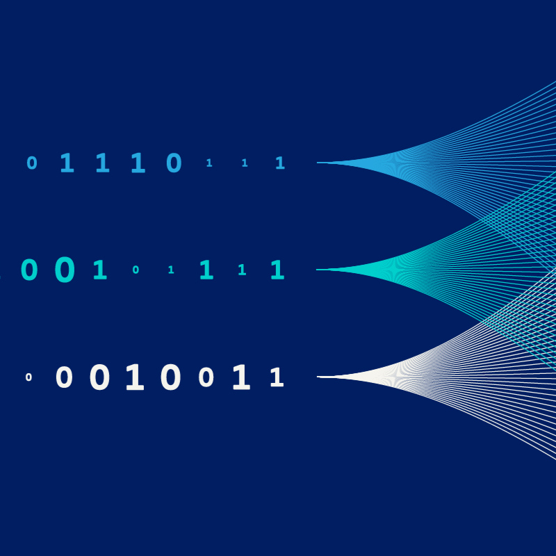 AI Maturity Index 