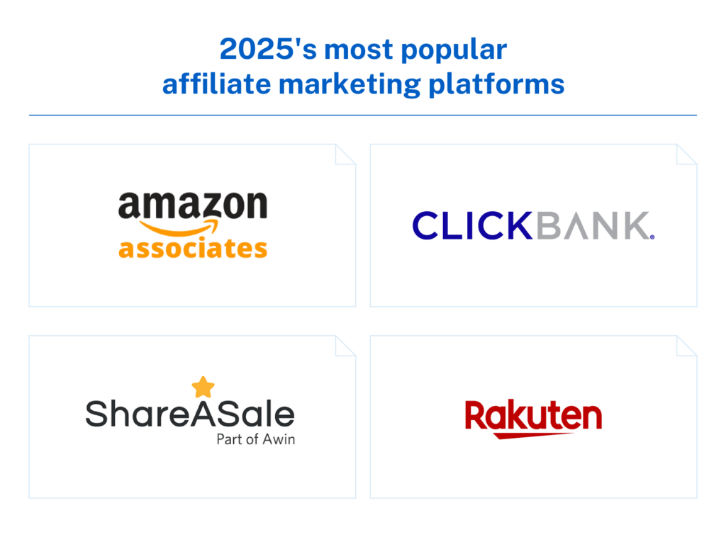 most popular affiliate marketing platforms 2025